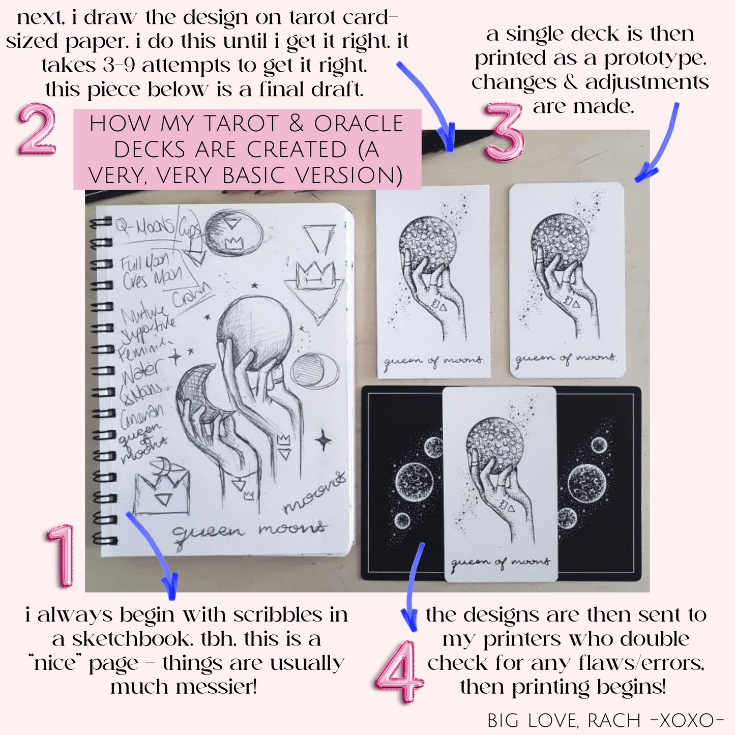 tarot cards: aesthetic tarot deck with guidebook | tarot reading & spreads | holographic & minimalist tarot card art
