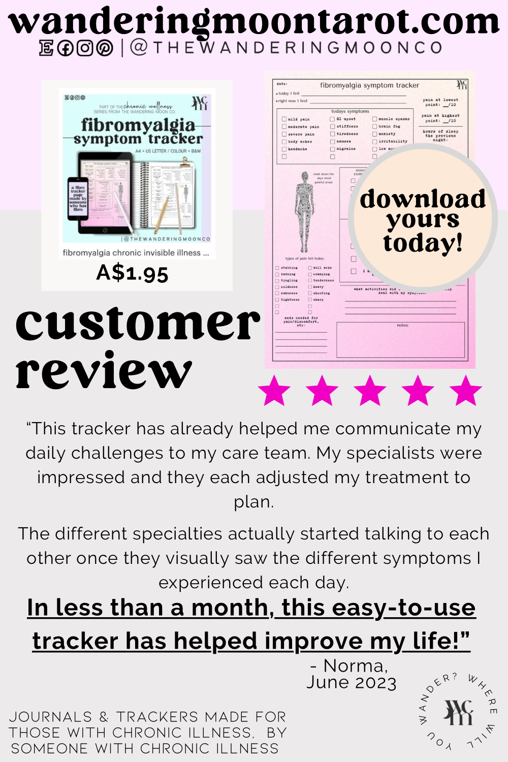 fibromyalgia symptom tracker - printable chronic pain & illness