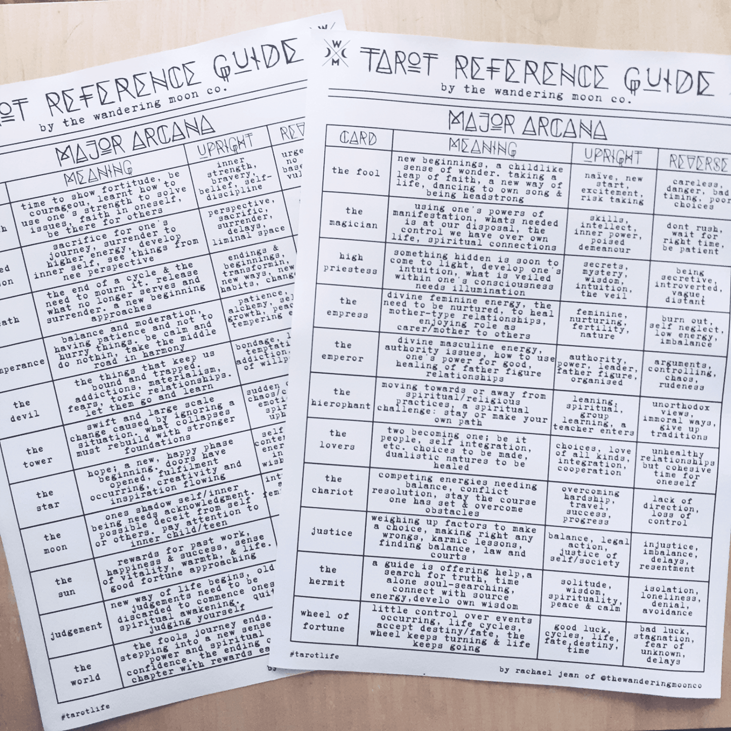 tarot card cheat sheets: set of 7 guides || bestseller bundle - The Wandering Moon Co.