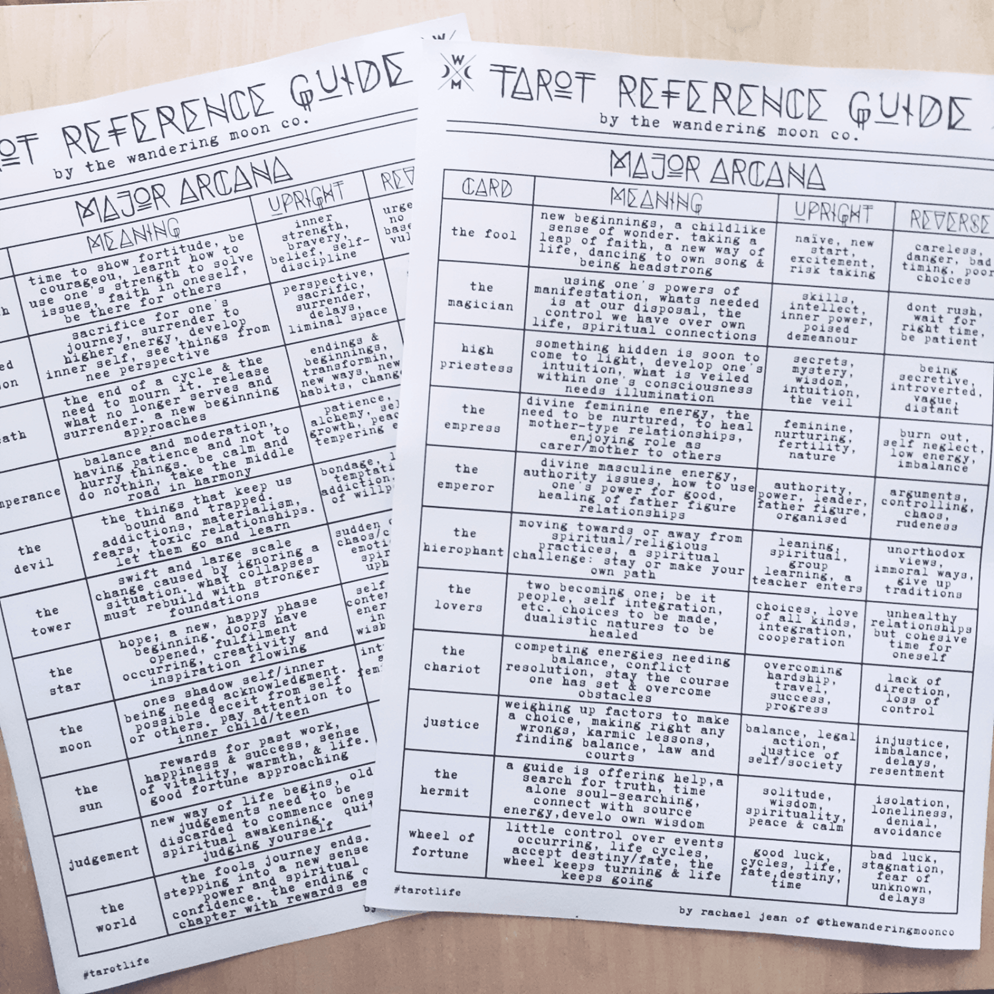 tarot card cheat sheets: set of 7 guides || bestseller bundle - The Wandering Moon Co.