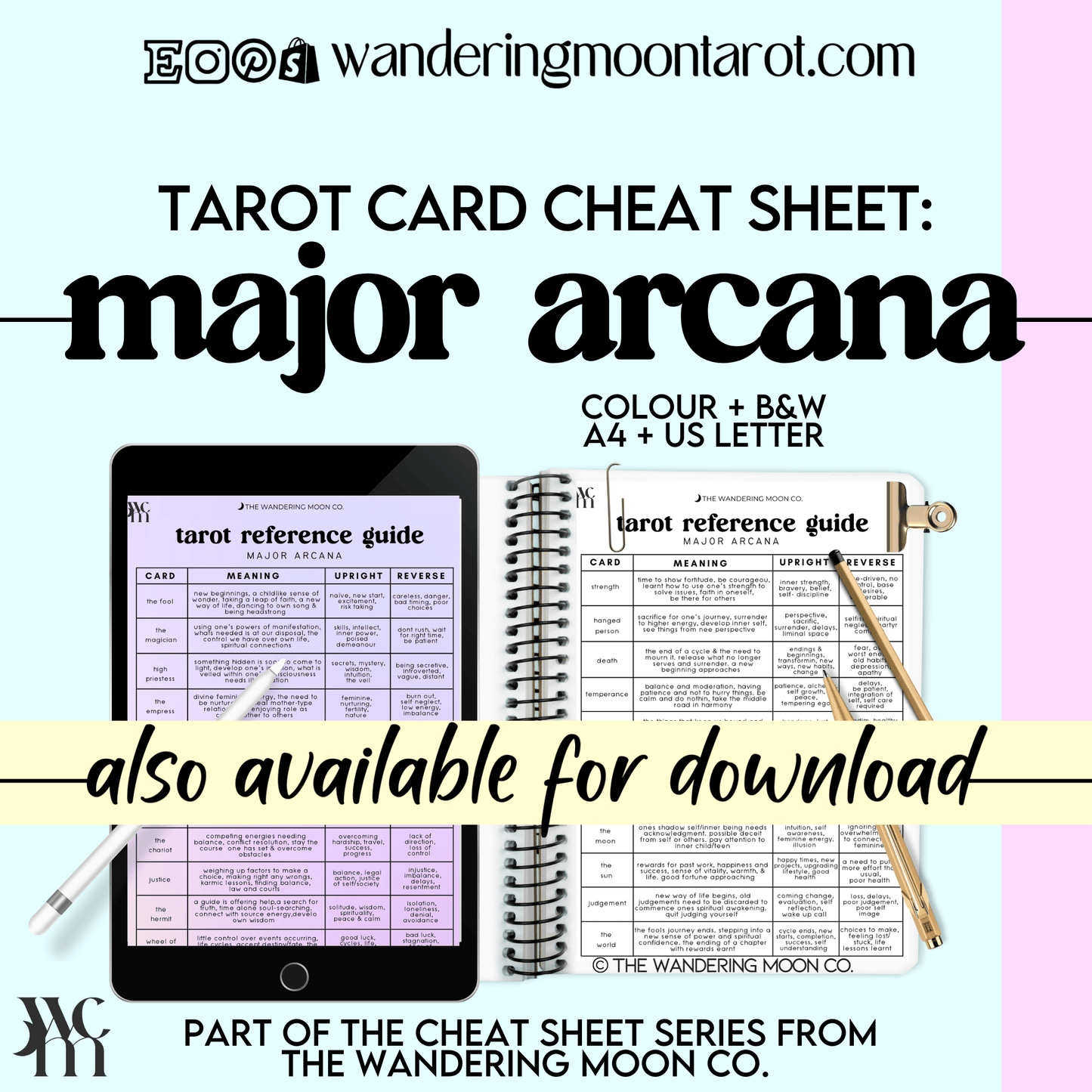 tarot card divination cheat sheet: the aces in tarot - digital download - The Wandering Moon Co.