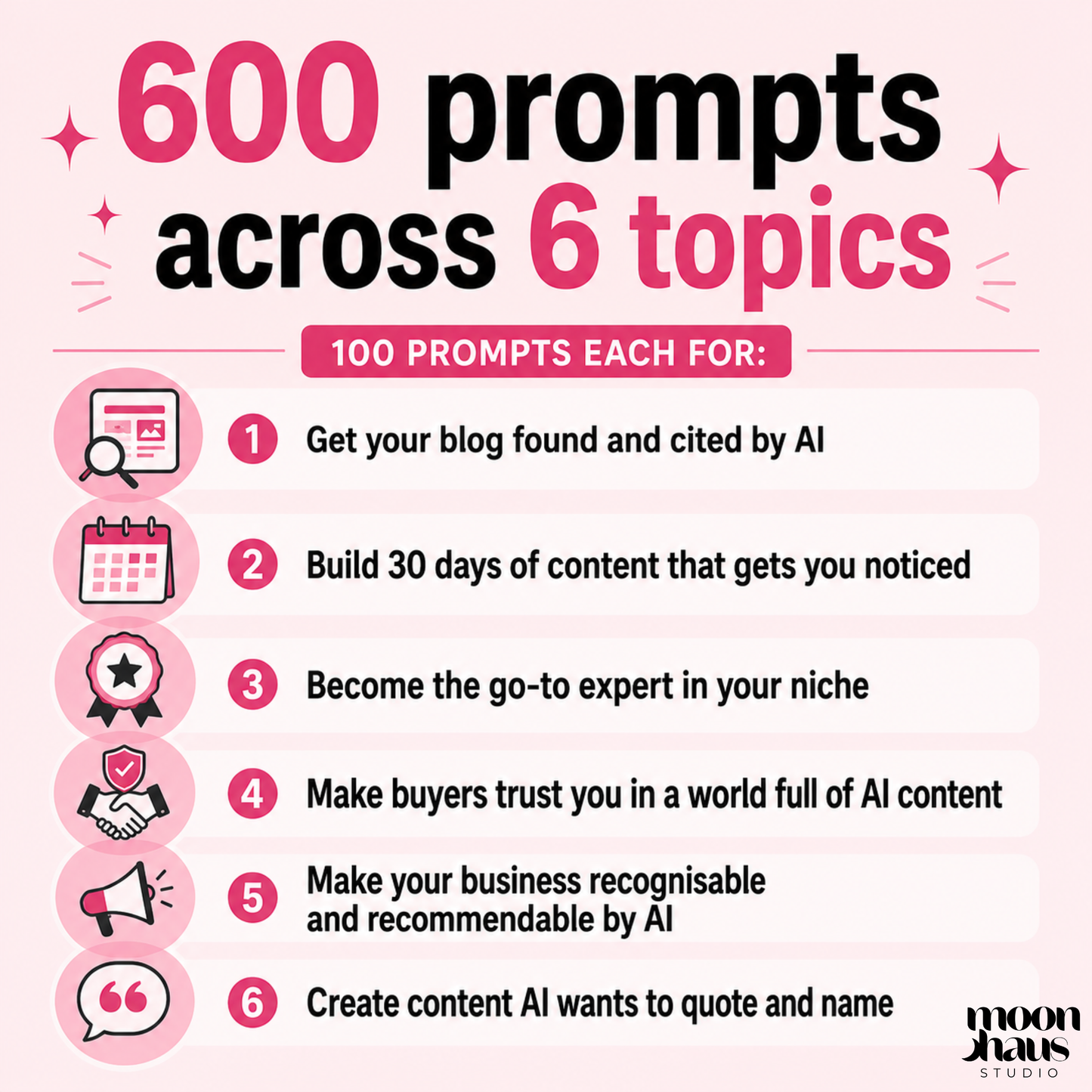 AI Visibility Prompts | Get Found by ChatGPT, Claude, AI tools | Prompt Pack for Small Business, Blogs, Websites, Etsy Stores