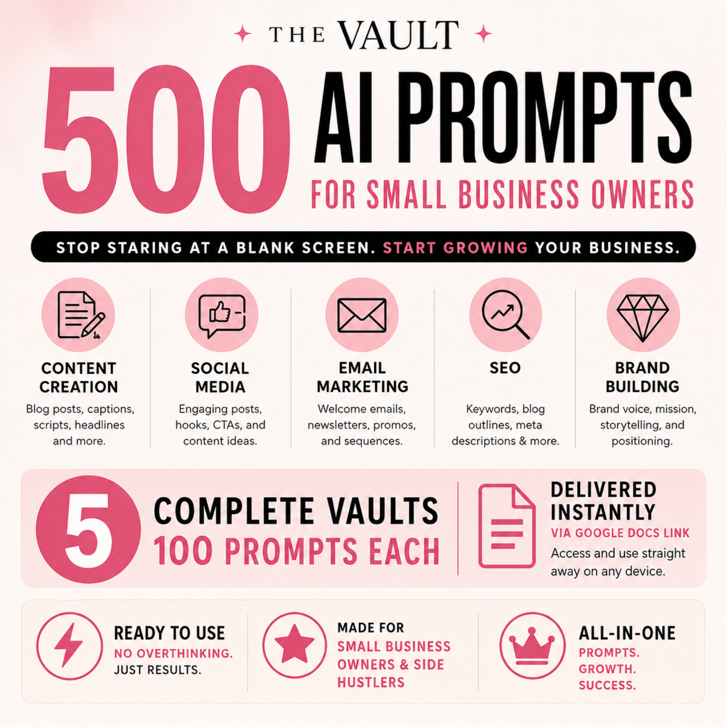 Small Business AI Prompts | Claude AI ChatGPT Prompt Pack | Content Creation Social Media Email SEO