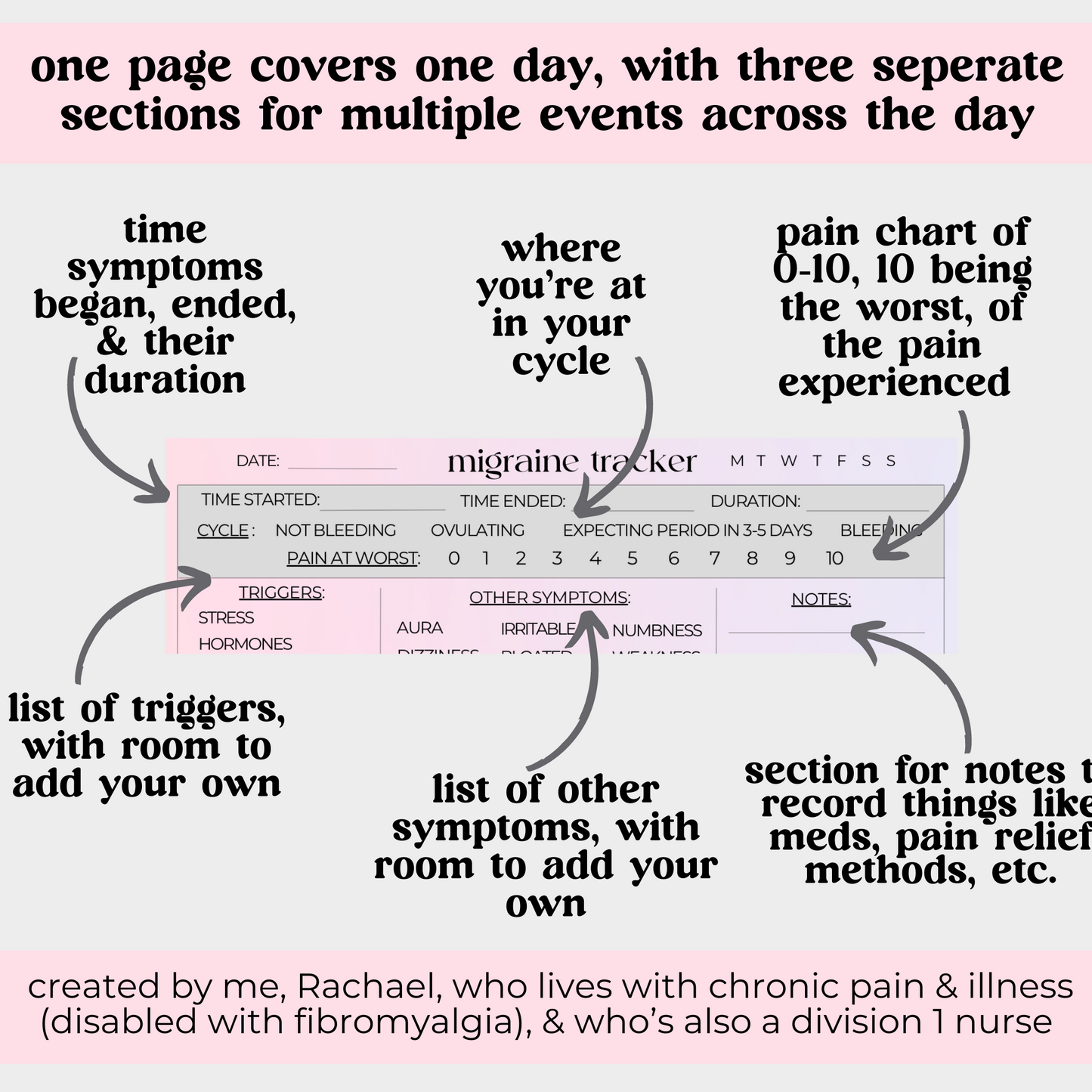 migraine tracker log, a printable symptom & trigger journal, for chronic pain and illness, in digital and PDF