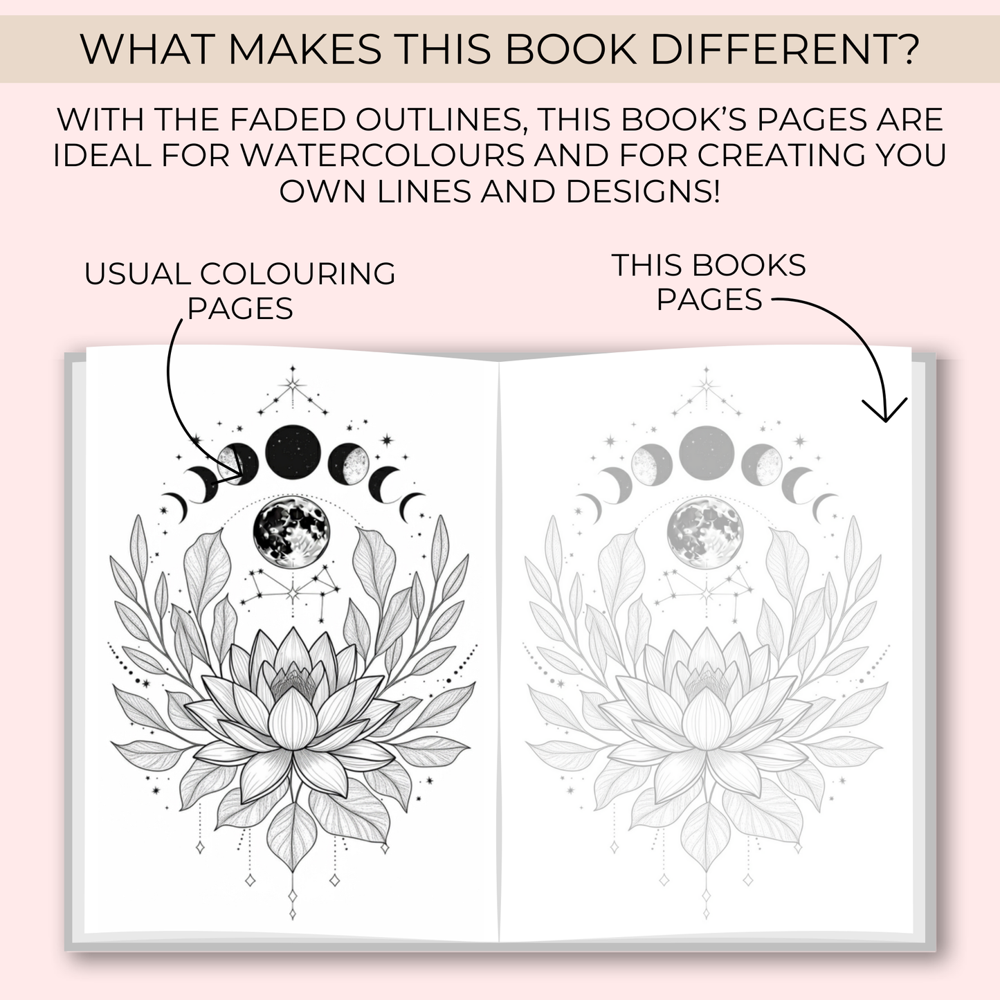 printable adult colouring & watercolour book: floral & celestial, digital download PDF