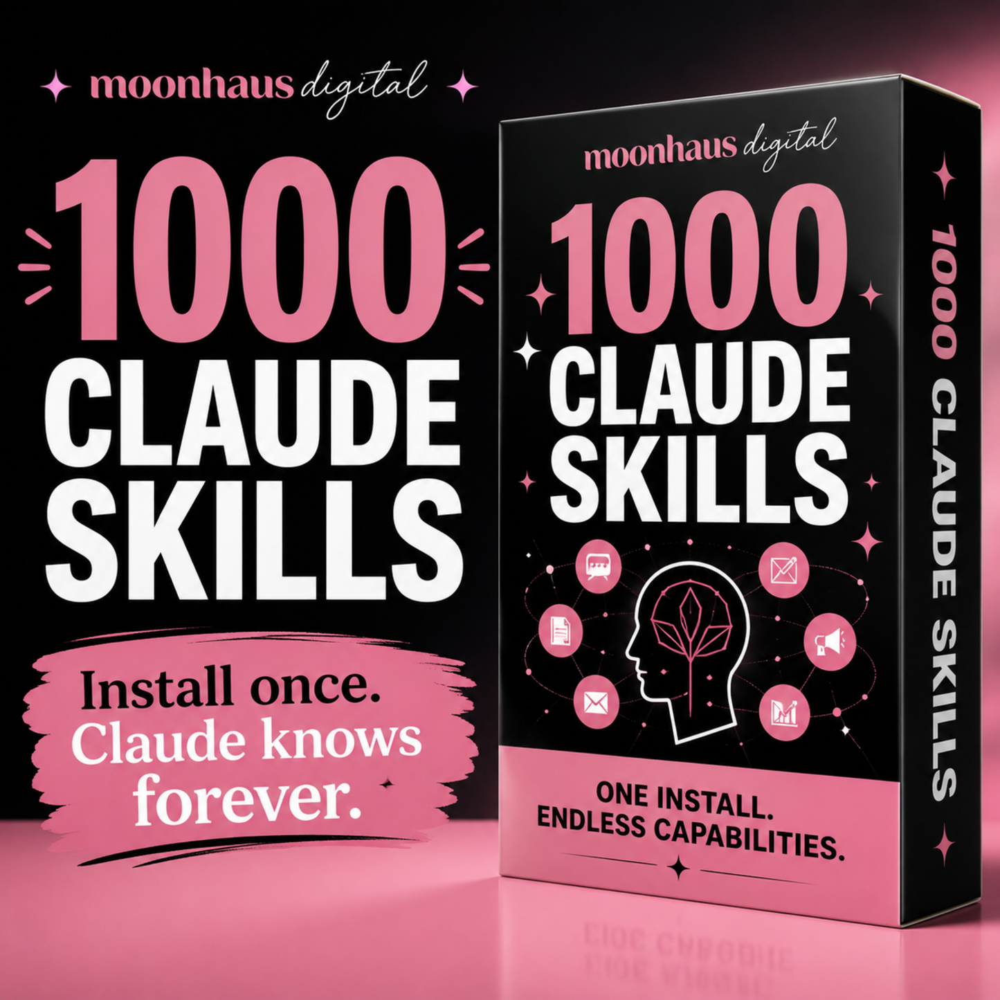 1000 Claude Skills: AI for Small Business