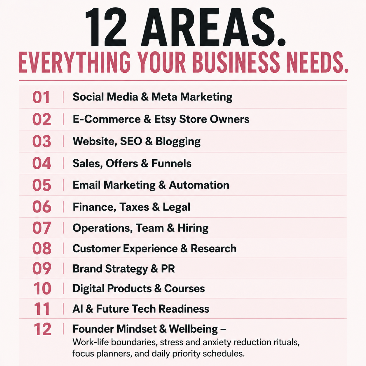 1000 Claude AI Skills Vault for Small Business pt. 2