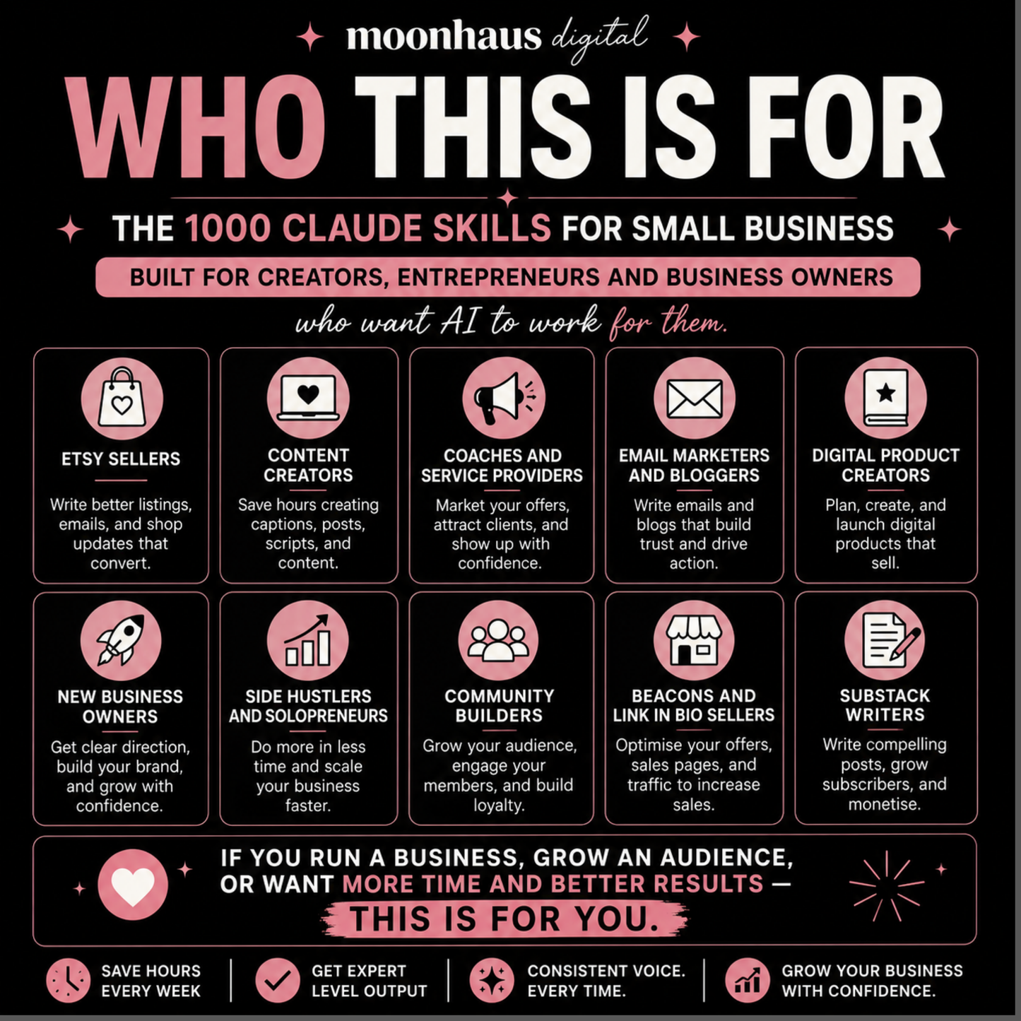 1000 Claude Skills: AI for Small Business