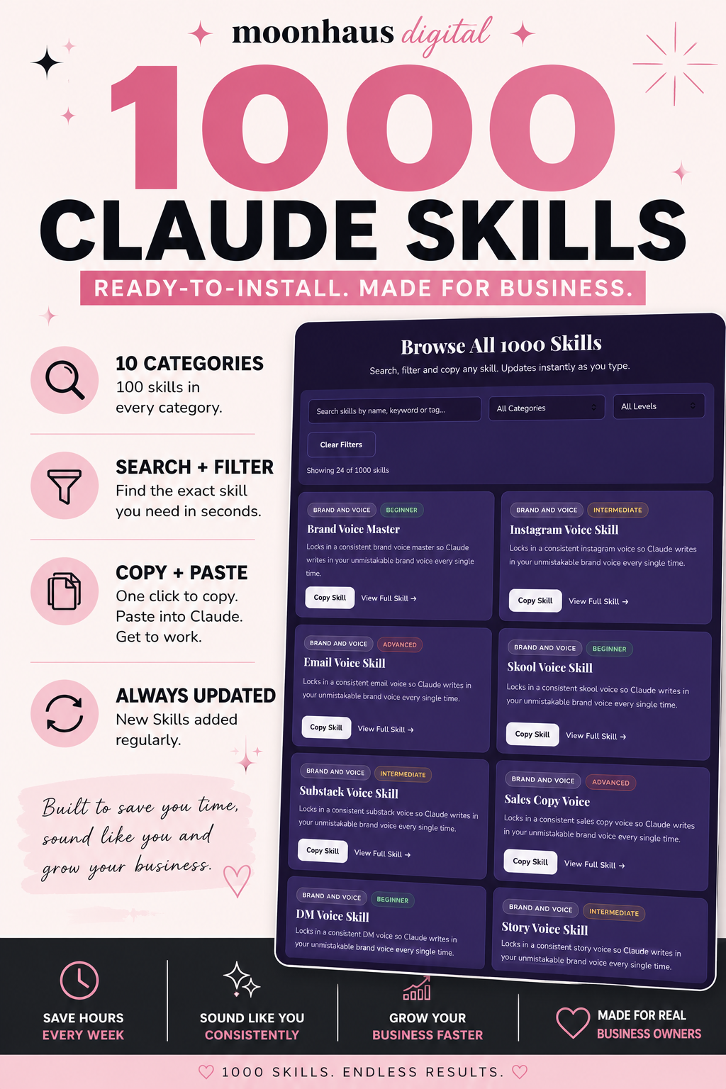 1000 Claude Skills: AI for Small Business