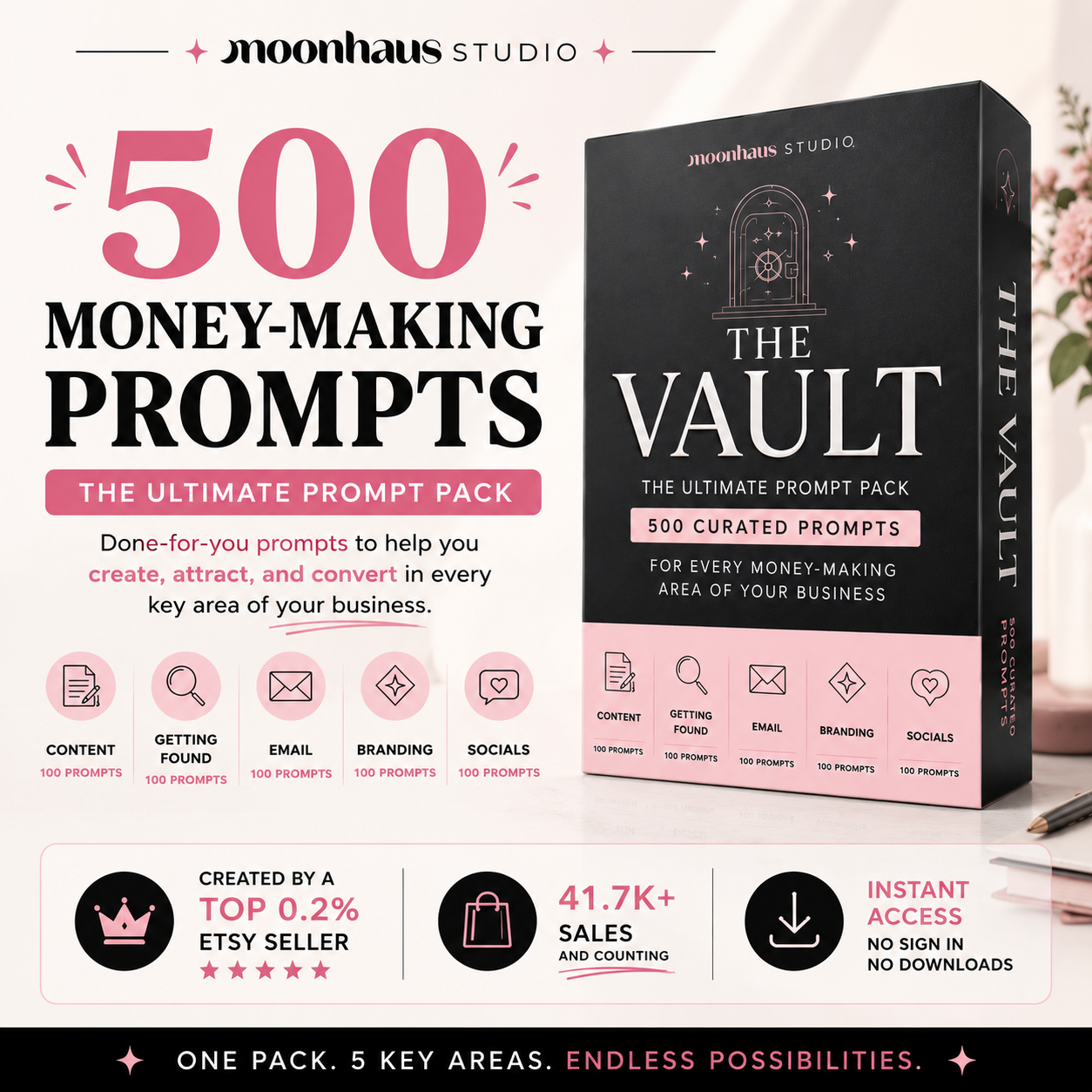 Small Business AI Prompts | Claude AI ChatGPT Prompt Pack | Content Creation Social Media Email SEO