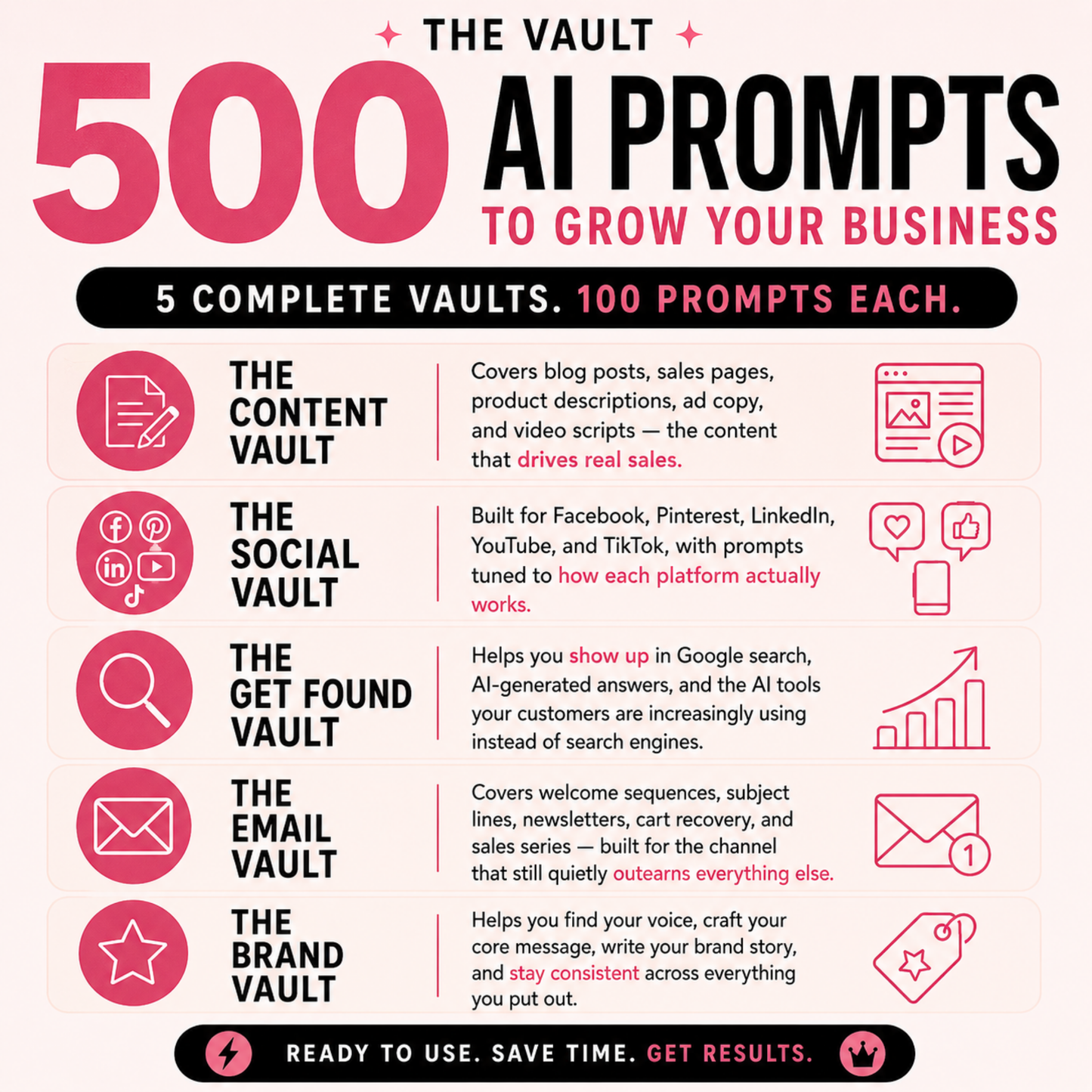 Small Business AI Prompts | Claude AI ChatGPT Prompt Pack | Content Creation Social Media Email SEO