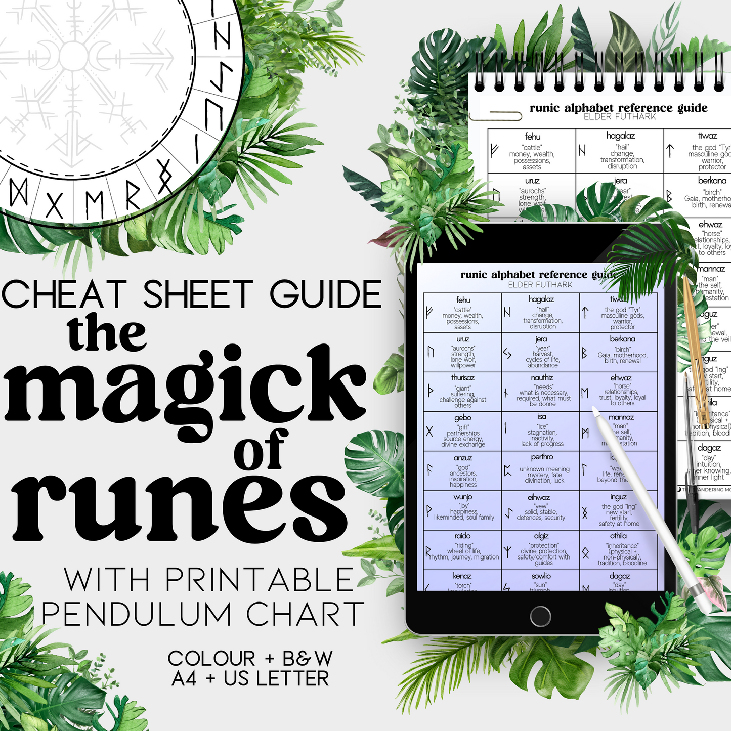 elder futhark runes: cheat sheet guide