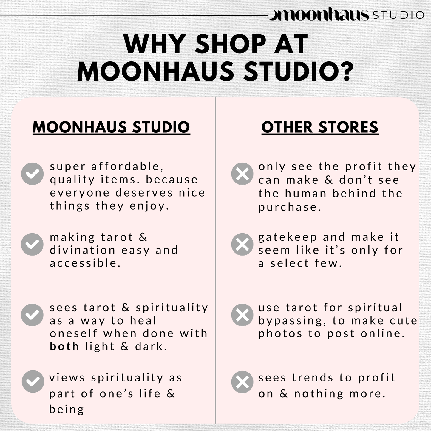 Blank Digital Tarot Cards Templates: DIY Oracle Cards, Affirmation & Divination - Printable Instant Download PDF