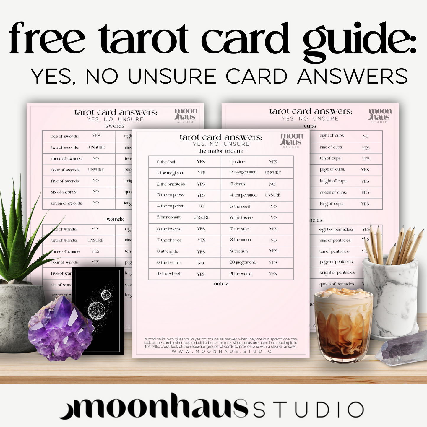 free download: tarot yes/no answers - tarot cheat sheet