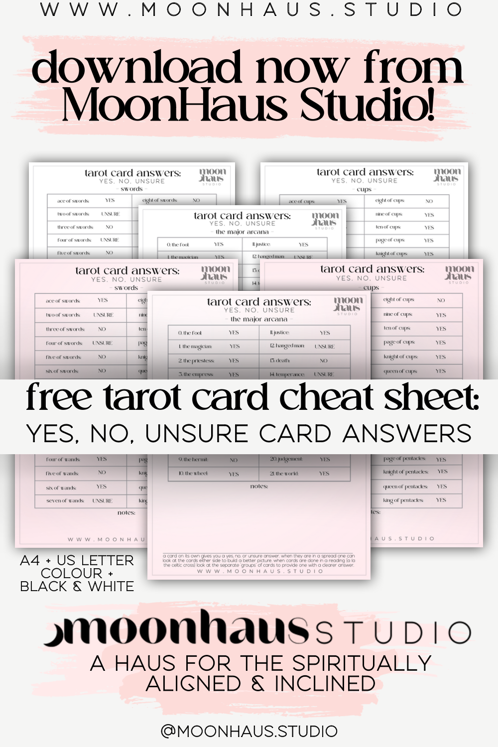 free download: tarot yes/no answers - tarot cheat sheet