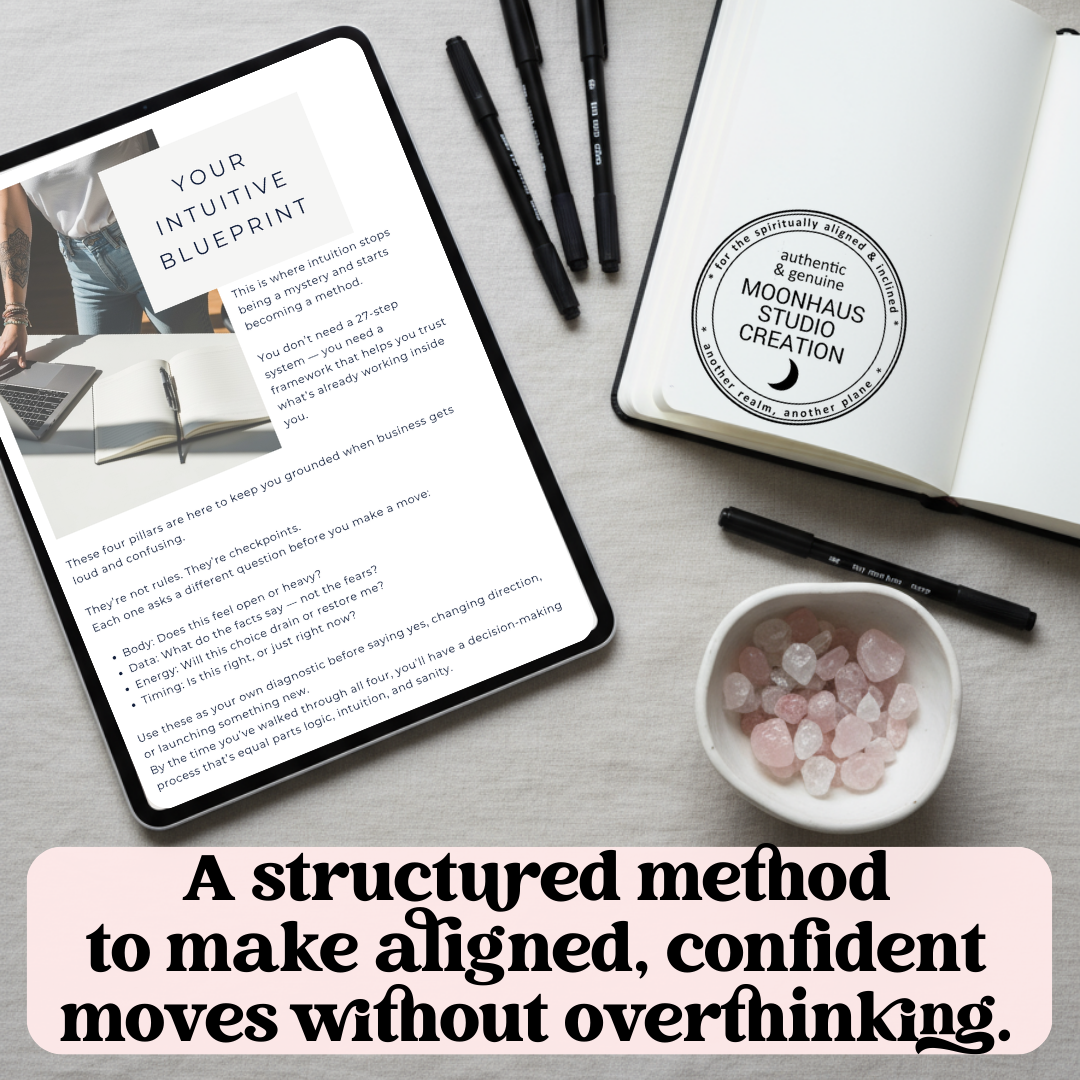 The Intuitive Business Blueprint: Self-Trust in Small Business E-book PDF