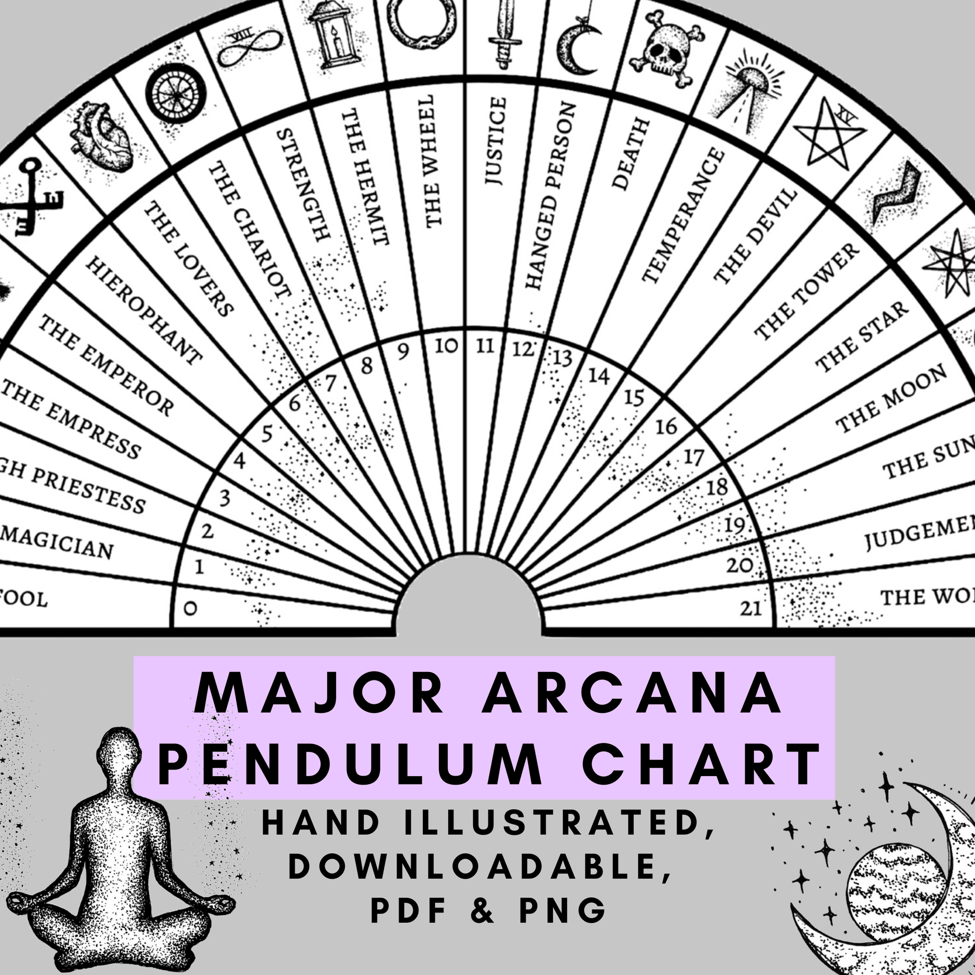 major arcana pendulum board - The Wandering Moon Co.