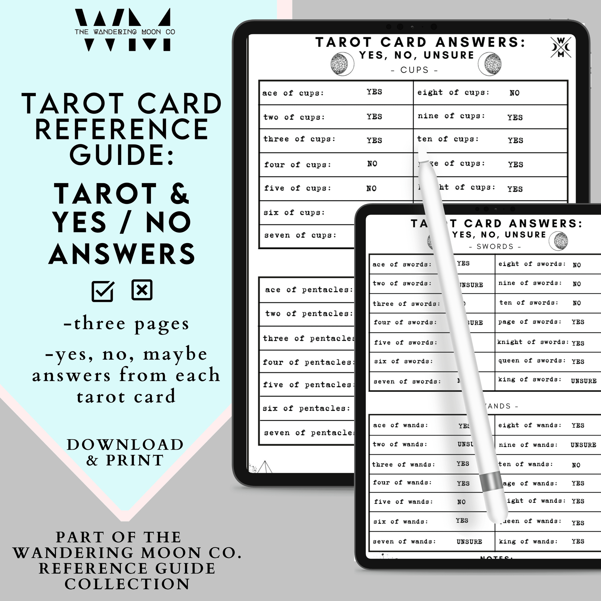 tarot card cheat sheet, printable: yes or no answers for divination - The Wandering Moon Co.