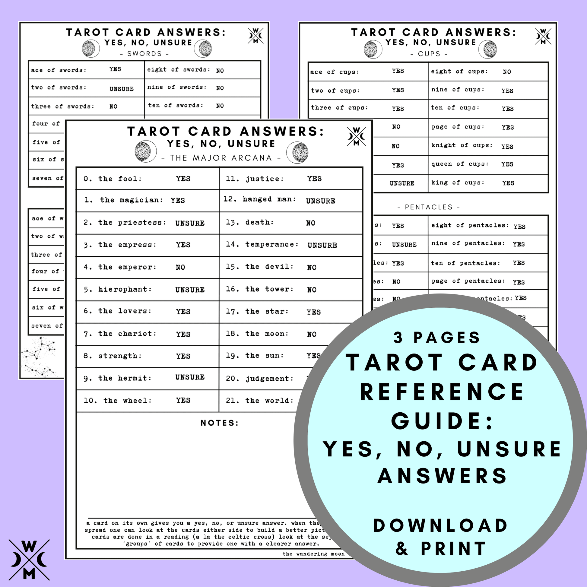 tarot card cheat sheet, printable: yes or no answers for divination - The Wandering Moon Co.