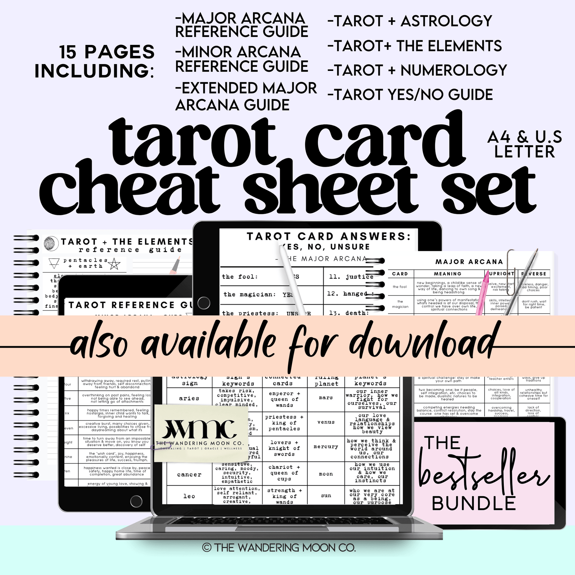 tarot card divination cheat sheet: the aces in tarot - digital download - The Wandering Moon Co.