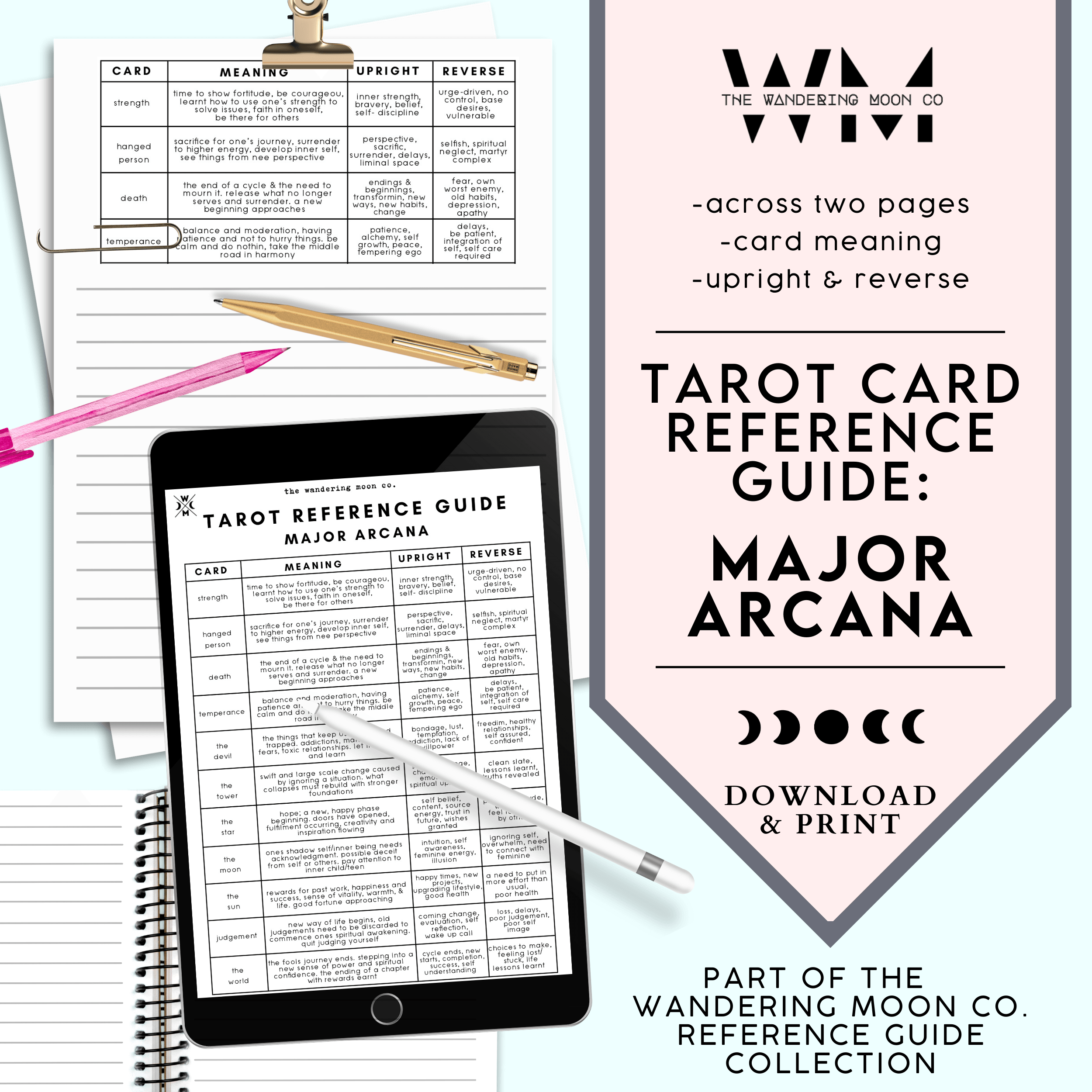 Tarot Reference Guide Major Arcana Cheat Sheet Basic Tarot Meanings Printable
