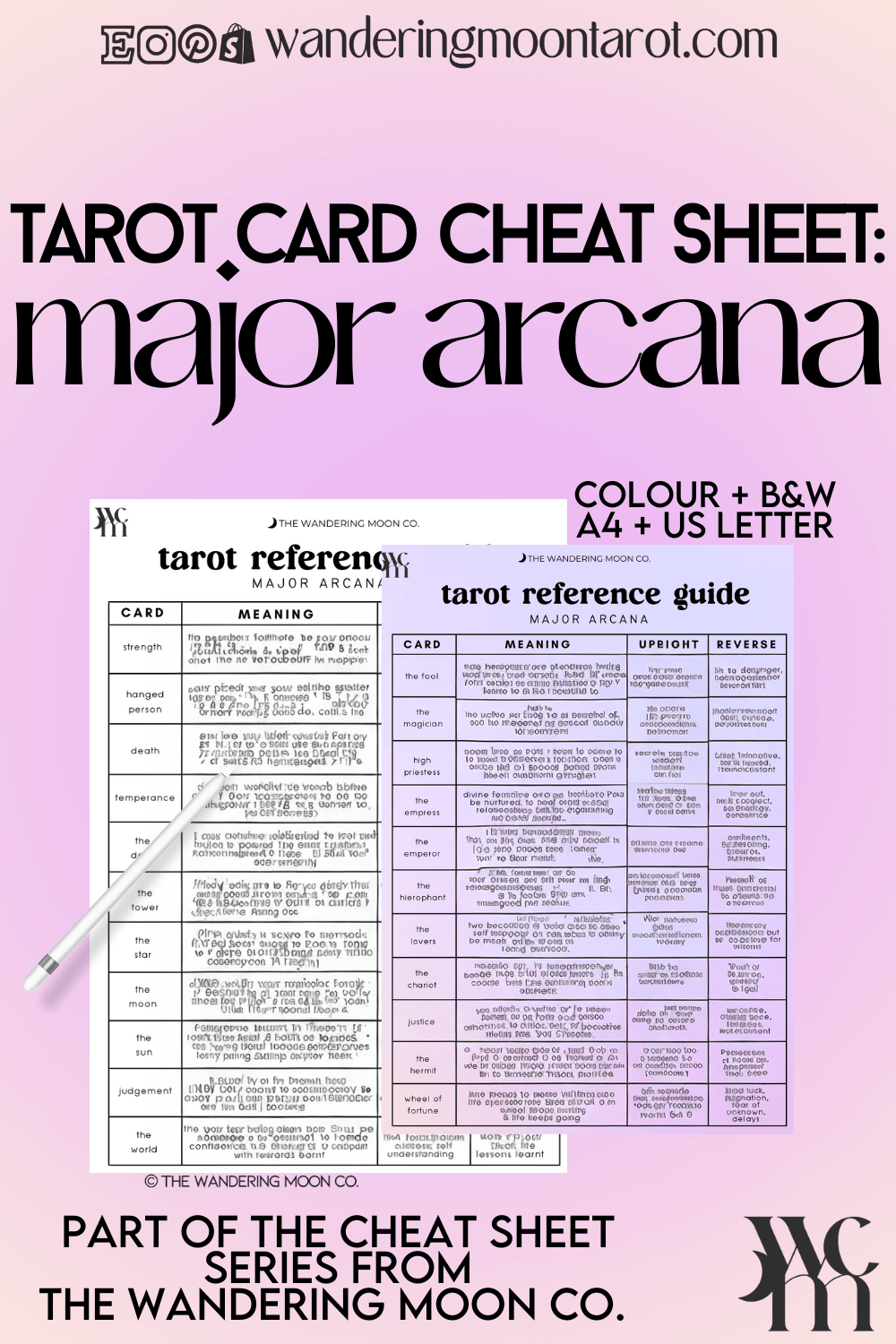 tarot cheat sheet guide: major arcana, tarot meaning digital chart PDF printable - The Wandering Moon Co.